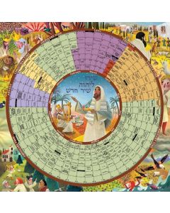 Year of Grace Laminated Poster